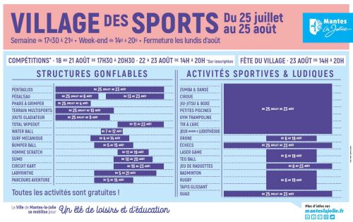 Village des sports 2020