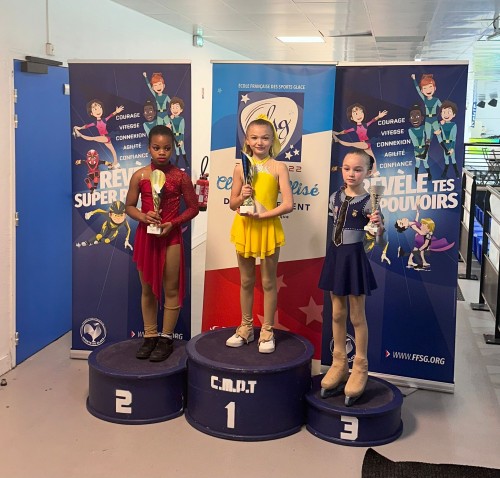 Podium Coupe des Châteaux 2024 de patinage artistique