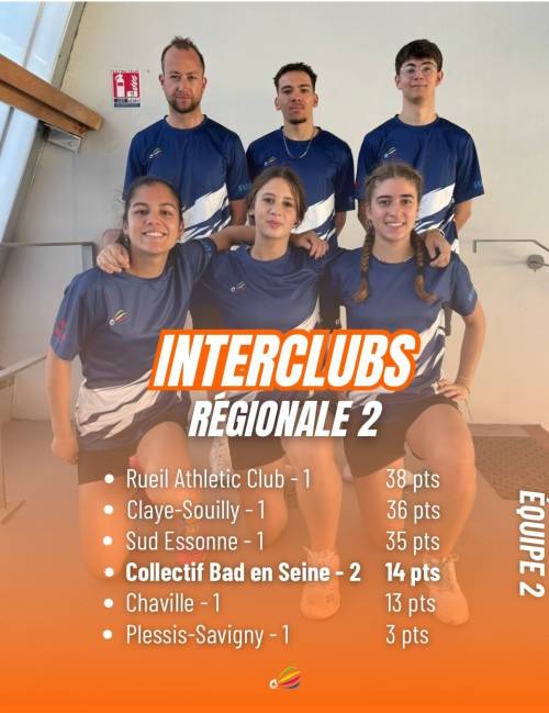 Équipe 2 AS Mantaise Badminton J5 interclubs