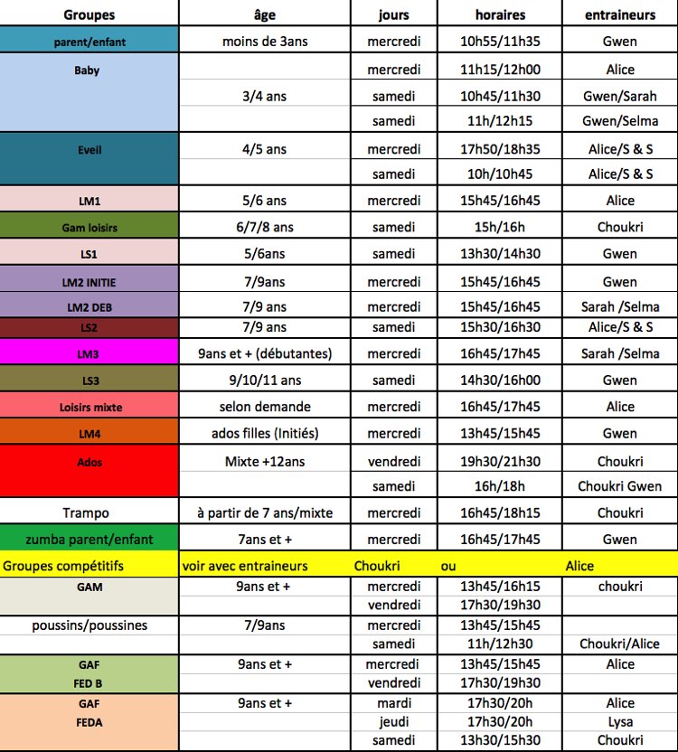 Horaires gymnastique artistique asm asmantaise 2018-2019