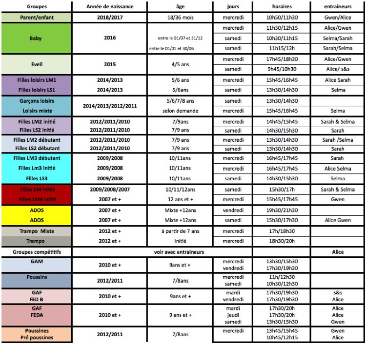 Horaires gymnastique artistique asm asmantaise 2019-2020